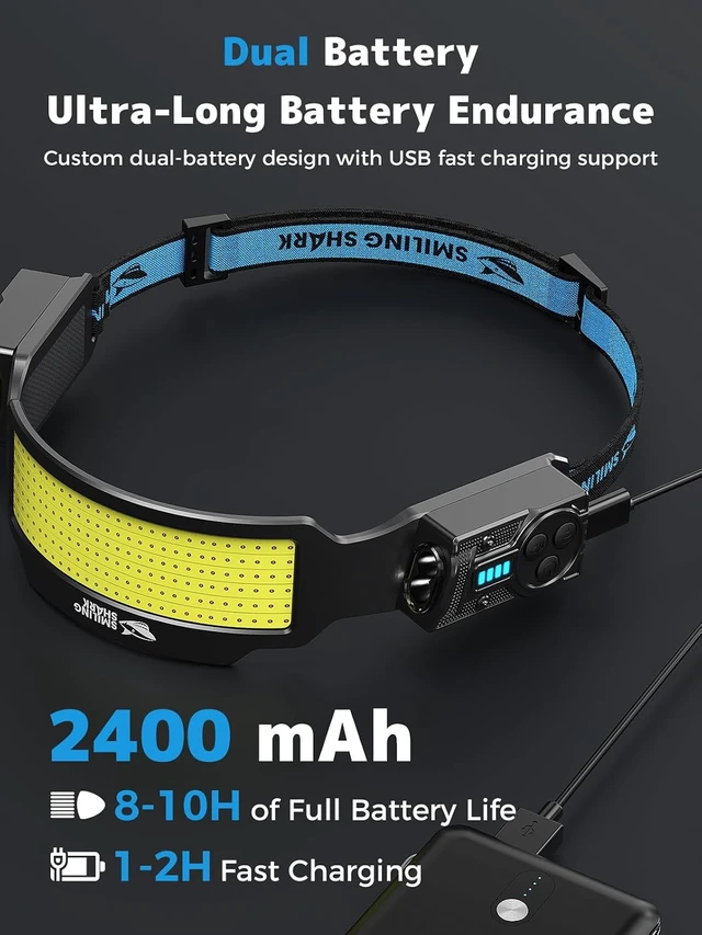 Alt view image 5 of 7 - TS-6 Headlamp Dual Spotlight with 6X Floodlight & Strobe LED Head Torch Rechargeable 2400mAh Long-Lasting for Camping Hiking Running Jogging (2 Pack)