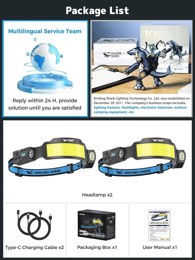 Alt view image 7 of 7 - TS-6 Headlamp Dual Spotlight with 6X Floodlight & Strobe LED Head Torch Rechargeable 2400mAh Long-Lasting for Camping Hiking Running Jogging (2 Pack)