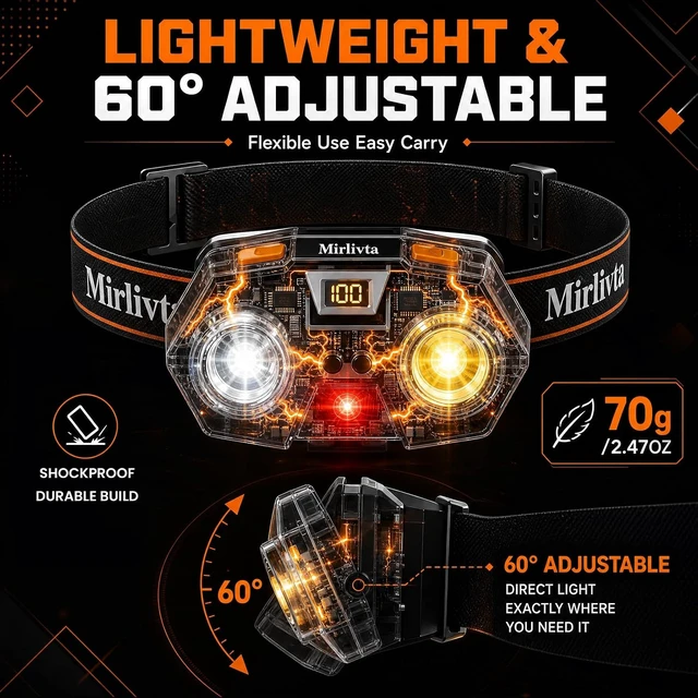 Alt view image 3 of 7 - Rechargeable LED Headlamp Flashlight Super Bright Camping Hiking