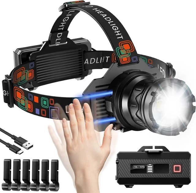 Main image of Headlamp Rechargeable 3000LM Super Bright Head Lamp for Adults
