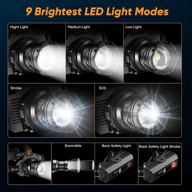 Alt view image 3 of 7 - Headlamp Rechargeable 3000LM Super Bright Head Lamp for Adults