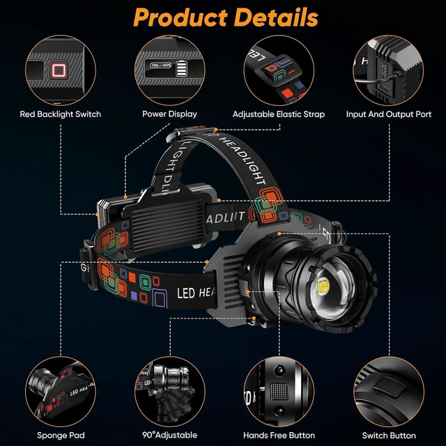 Alt view image 7 of 7 - Headlamp Rechargeable 3000LM Super Bright Head Lamp for Adults