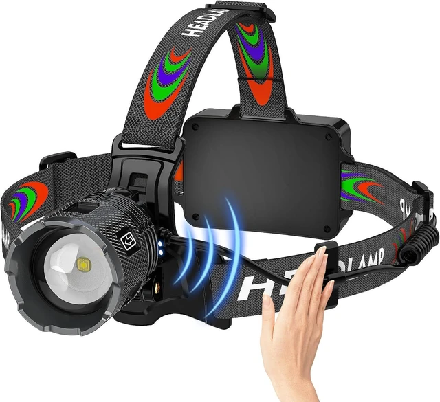 Main image of High-end 220000 Lux Super Bright Headlamp 17 Modes 95H Long Standby