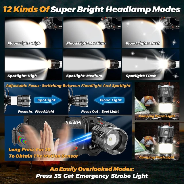 Alt view image 3 of 7 - High-end 220000 Lux Super Bright Headlamp 17 Modes 95H Long Standby