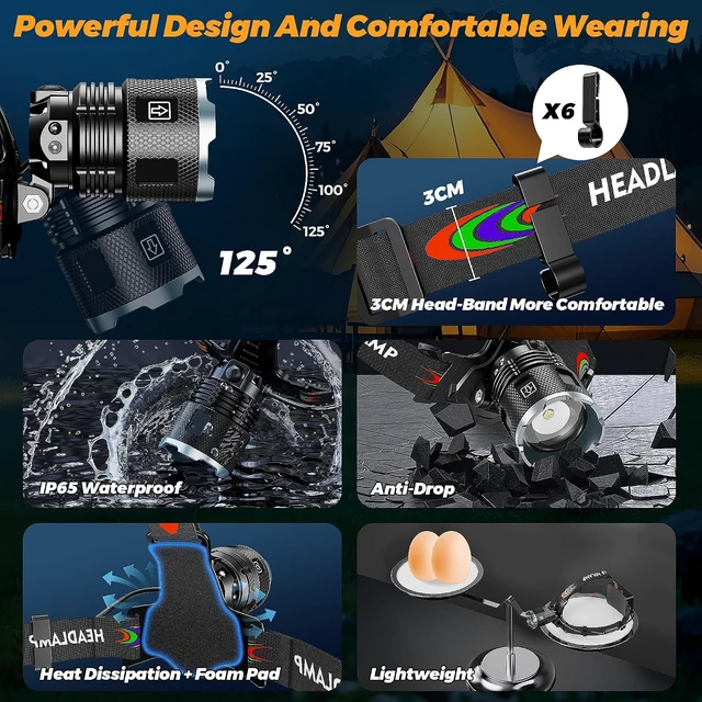 Alt view image 6 of 7 - High-end 220000 Lux Super Bright Headlamp 17 Modes 95H Long Standby