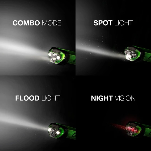 Alt view image 3 of 7 - LED Headlamp Bright and Durable Lightweight Built For Camping Hiking Outdoors Emergency Light Best Head Lamp for Adults and Kids Batteries Included