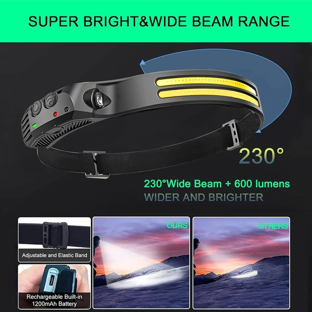 Alt view image 3 of 7 - LED Headlamp Rechargeable 230° Wide Beam Head Lamp for Forehead 6Mode Hard Hat Light for Adults Flashlight for Work Hiking Running Camping Essentials Gear Gifts for Men (10)