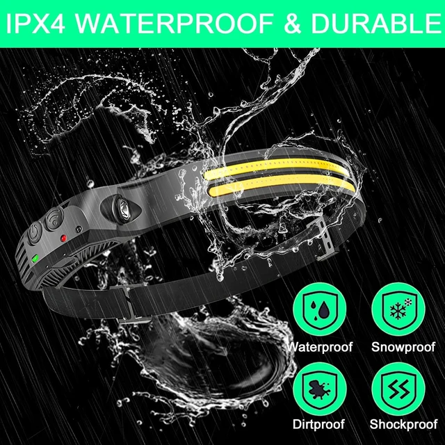 Alt view image 5 of 7 - LED Headlamp Rechargeable 230° Wide Beam Head Lamp for Forehead 6Mode Hard Hat Light for Adults Flashlight for Work Hiking Running Camping Essentials Gear Gifts for Men (10)