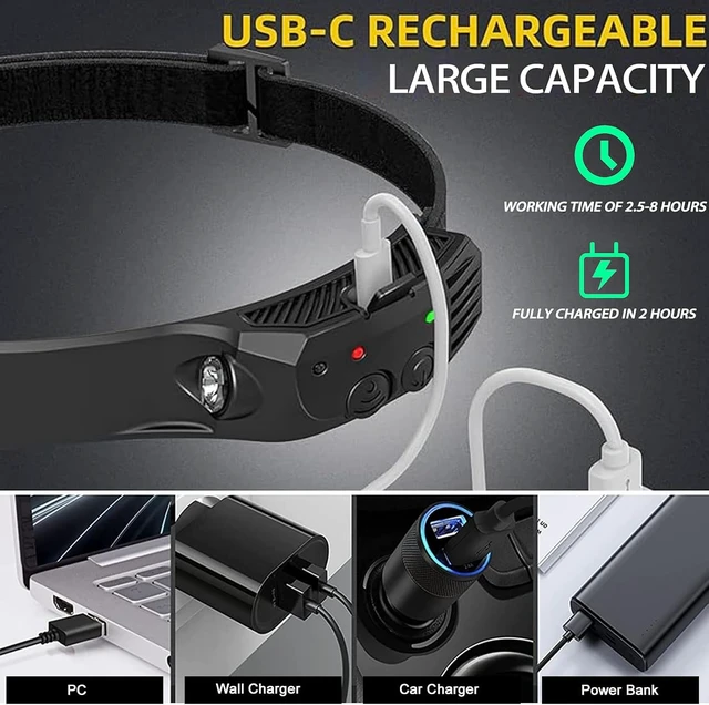 Alt view image 6 of 7 - LED Headlamp Rechargeable 230° Wide Beam Head Lamp for Forehead 6Mode Hard Hat Light for Adults Flashlight for Work Hiking Running Camping Essentials Gear Gifts for Men (10)