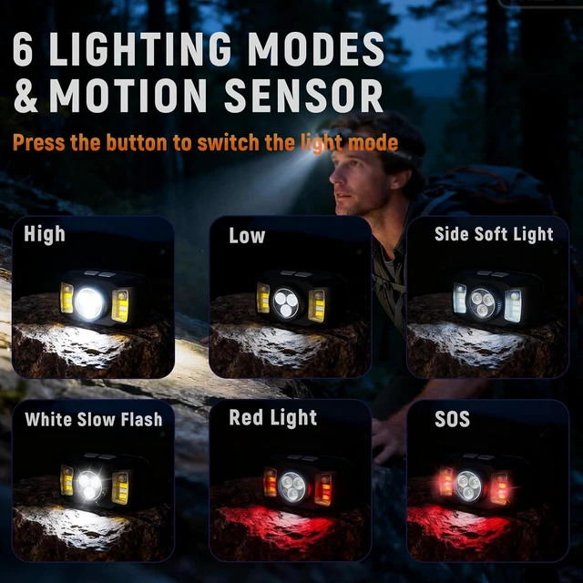 Alt view image 5 of 7 - Upgraded Headlamp Rechargeable Ultra Bright 6 Modes with Motion Sensor