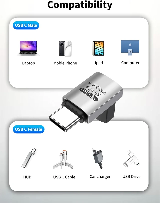 Alt view image 5 of 6 - 90 Degree USB C Adapter 3-Pack Right Angle USB C Male to Female Adapter