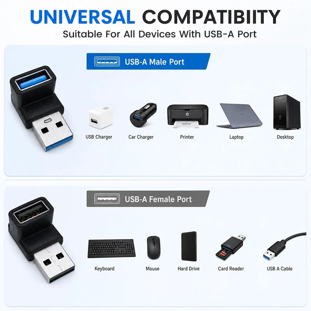 Alt view image 7 of 7 - USB-A 3.2 Right Angle Adapter 4 Pack Male to Female Upward and Downward