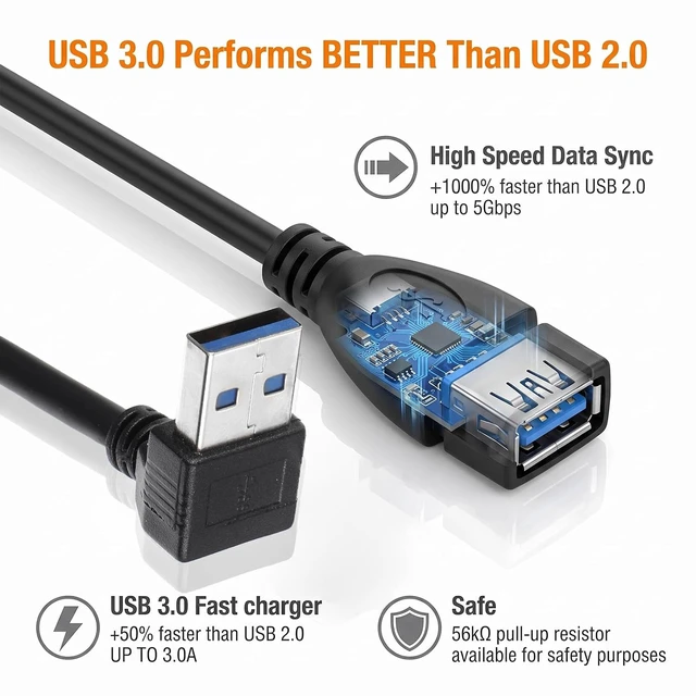 Alt view image 5 of 7 - 2 Pack USB Right Angle Adapter USB 3.0 Extension Cable Short