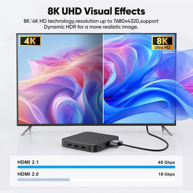 Alt view image 2 of 7 - Ultra Thin 8K HDMI Cable 2FT 2-Pack Slim Flexible Short HDMI Cord 2 Foot