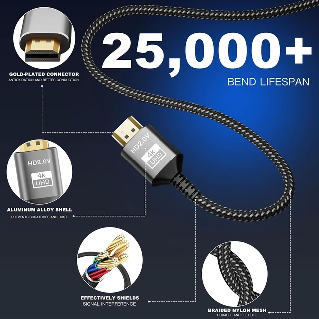 Alt view image 3 of 7 - Yiecheng 4K HDMI Cable 6.6FT 4-Pack Braided Nylon 18Gbps 60Hz HDR ARC