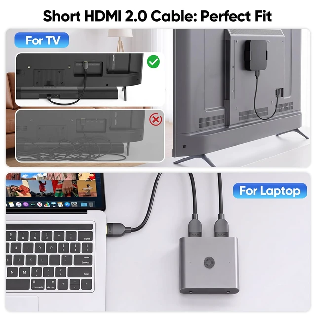 Alt view image 6 of 7 - HDMI Cable 6 inch 6-Pack Short HDMI 2.0 Cord 4K@60Hz 18Gbps