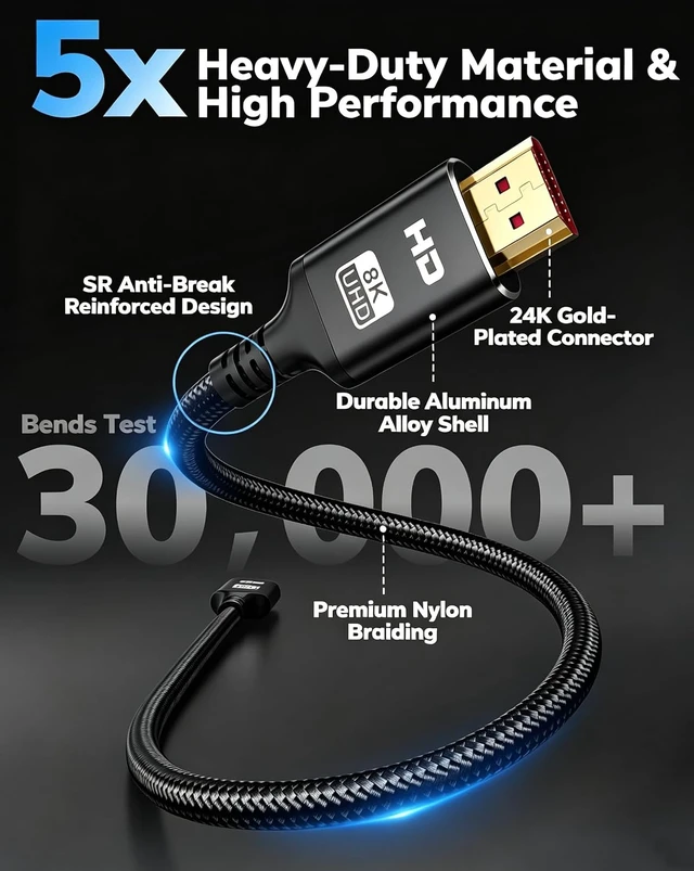 Alt view image 3 of 7 - 10K 8K 4K HDMI Cable 5FT 3Pack HDMI 2.1 Cable