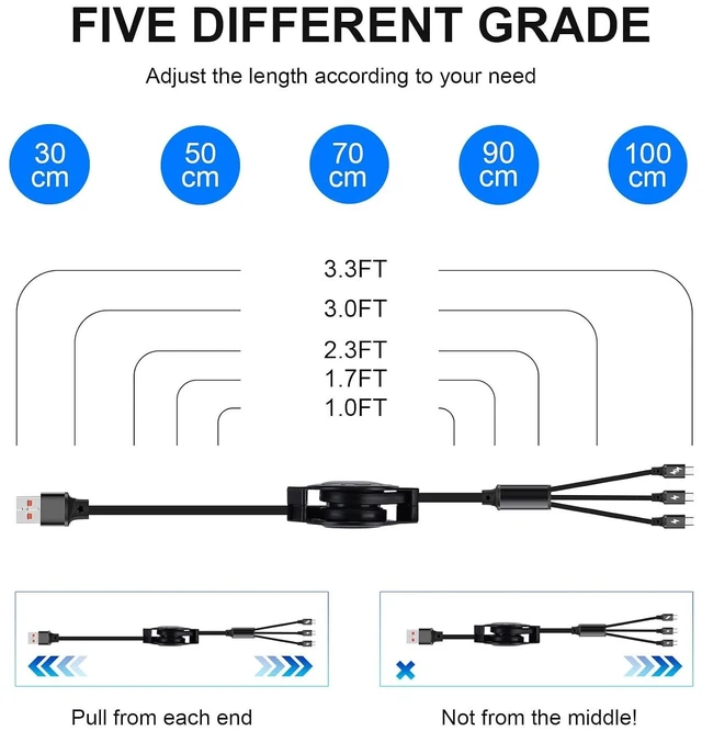 Alt view image 3 of 7 - 3 Pack 3-in-1 Retractable USB C Splitter Cableand Data Transfer Fast Charging QC3.0 Multiple Cord with Type C Port Adapter for iPhone 17/16/15 Series iPad Android and Tablets Smartphones (black)