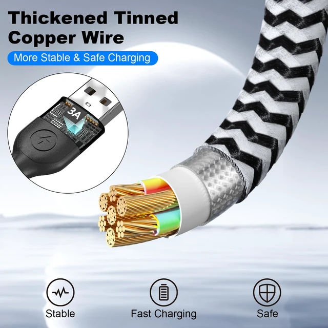 Alt view image 6 of 7 - Multi Charging Cable 3 in 1 Charging Cable for iPhone 17/18Pro