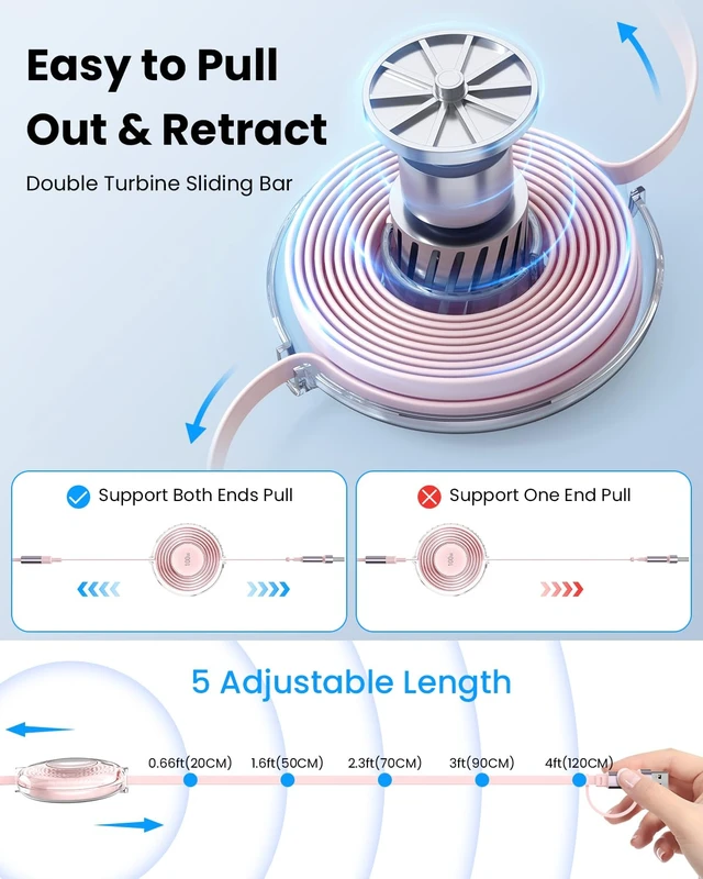Alt view image 3 of 7 - 100W 6-in-1 Retractable Multi Charging Cable USB C/Lightning/Micro Multi Charger Cords for iPhones iPads MacBook Tablets Galaxy Note & More - 4Ft/1.2M 5A Fast Charging Durable & Portable Pink
