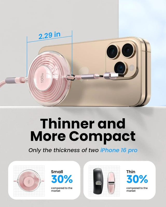 Alt view image 5 of 7 - 100W 6-in-1 Retractable Multi Charging Cable USB C/Lightning/Micro Multi Charger Cords for iPhones iPads MacBook Tablets Galaxy Note & More - 4Ft/1.2M 5A Fast Charging Durable & Portable Pink