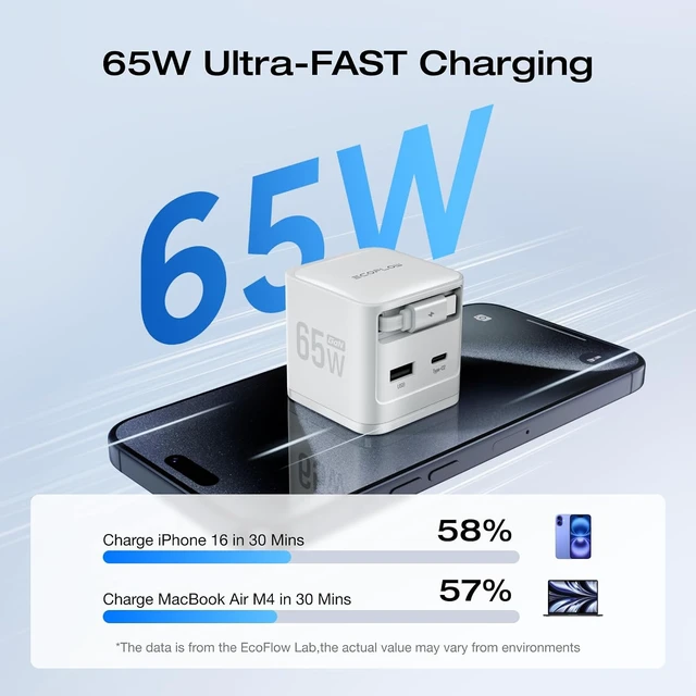 Alt view image 2 of 7 - 65W USB C Charger with Retractable Cable 3-in-1 Phone Charger with Type C Cable 2-Port Fast Charger Compatible with iPhone 17 16 Pro Max iPad Galaxy S25 Steam Deck (White)