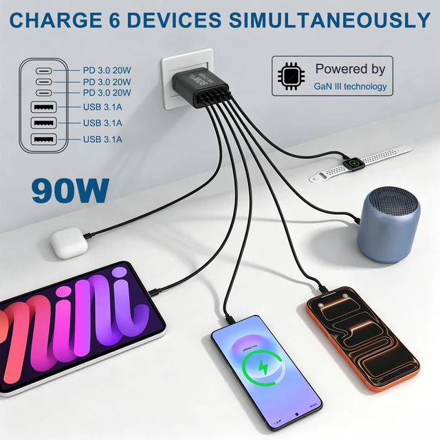 Alt view image 2 of 6 - 90W GaN USB C Charger Block 6-Port USB C Wall Charger Fast Charging Adapter for iPhone 17Pro Max/ Galaxy S24 Ultra/Tabs/iPad Pro for Home Travel