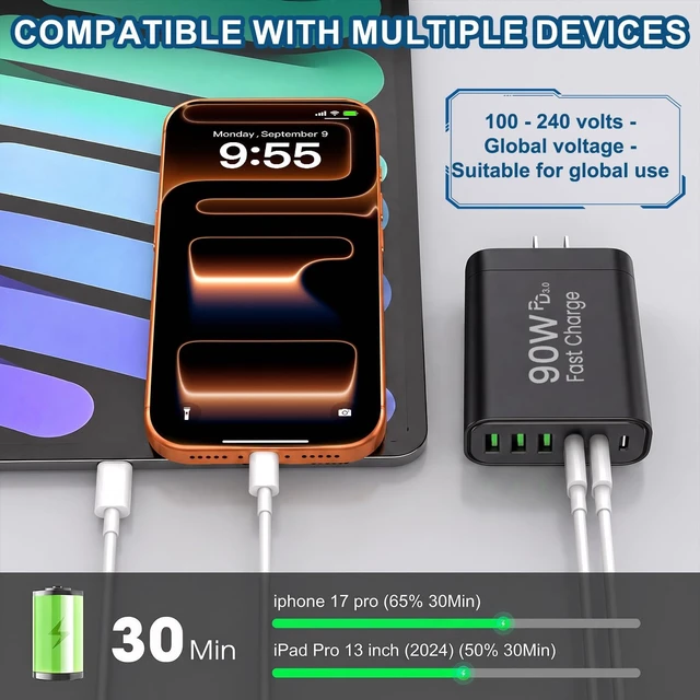 Alt view image 3 of 6 - 90W GaN USB C Charger Block 6-Port USB C Wall Charger Fast Charging Adapter for iPhone 17Pro Max/ Galaxy S24 Ultra/Tabs/iPad Pro for Home Travel