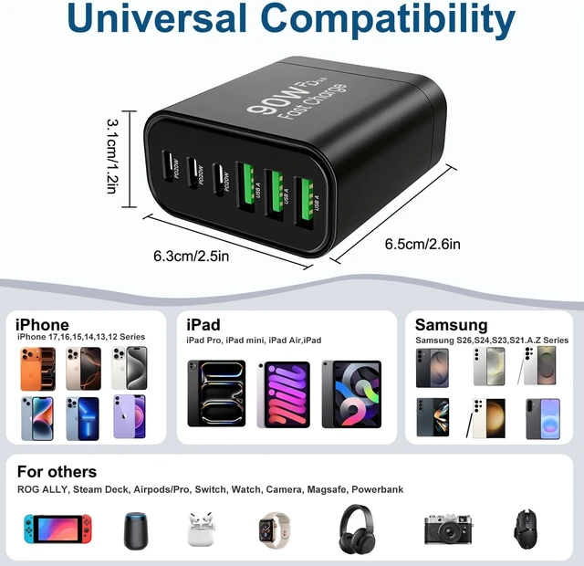 Alt view image 4 of 6 - 90W GaN USB C Charger Block 6-Port USB C Wall Charger Fast Charging Adapter for iPhone 17Pro Max/ Galaxy S24 Ultra/Tabs/iPad Pro for Home Travel