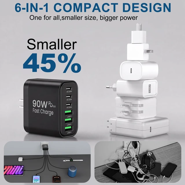 Alt view image 5 of 6 - 90W GaN USB C Charger Block 6-Port USB C Wall Charger Fast Charging Adapter for iPhone 17Pro Max/ Galaxy S24 Ultra/Tabs/iPad Pro for Home Travel
