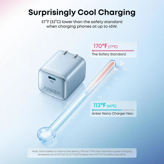 Alt view image 3 of 7 - Nano Charger Neo Dynamic 45W - 65W USB C Charger Block with 65W Max