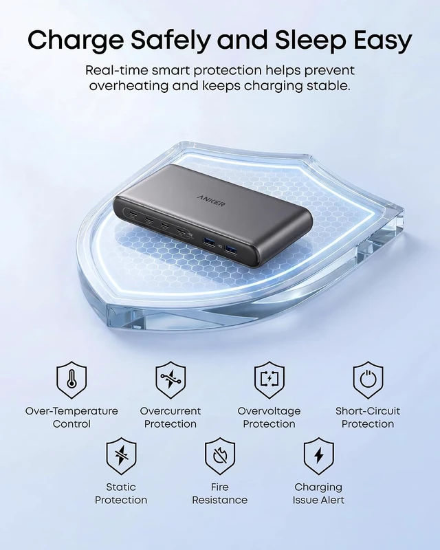 Alt view image 5 of 6 - Travel Charging Station 150W Slim USB C Charger 4 USB C 2 USB A