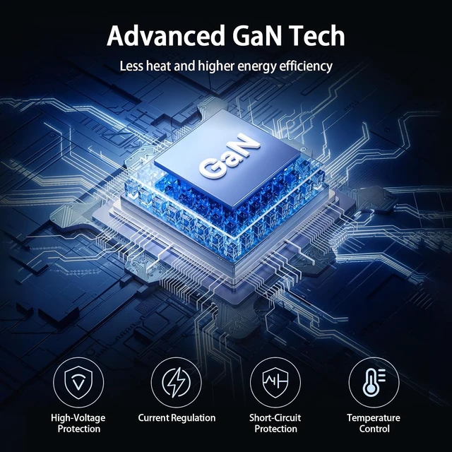 Alt view image 5 of 7 - 65W GaN USB C Travel Charger Adapter 3 Port Wall Charger with UK EU Plugs