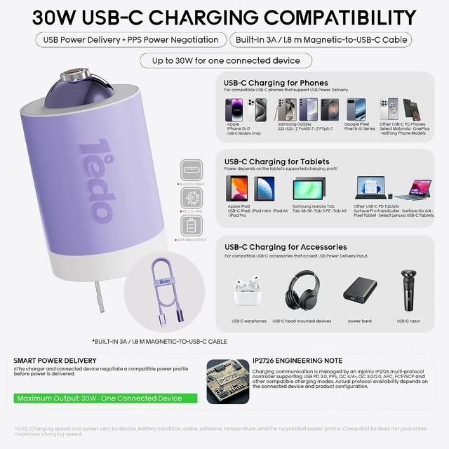 Alt view image 4 of 7 - 30W GaN USB-C Wall Charger Foldable Plug Fast Charging for Tablet & Phones