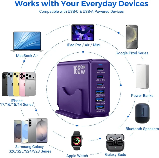 Alt view image 7 of 7 - 165W GaN Charger Station 6 Port USB C Desktop Fast Charger Purple