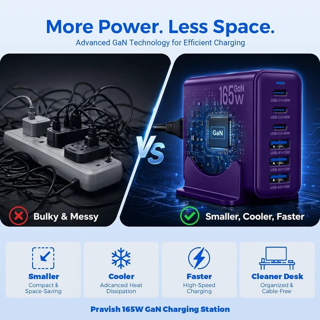 Alt view image 6 of 7 - 165W GaN Charger Station 6 Port USB C Desktop Fast Charger Purple