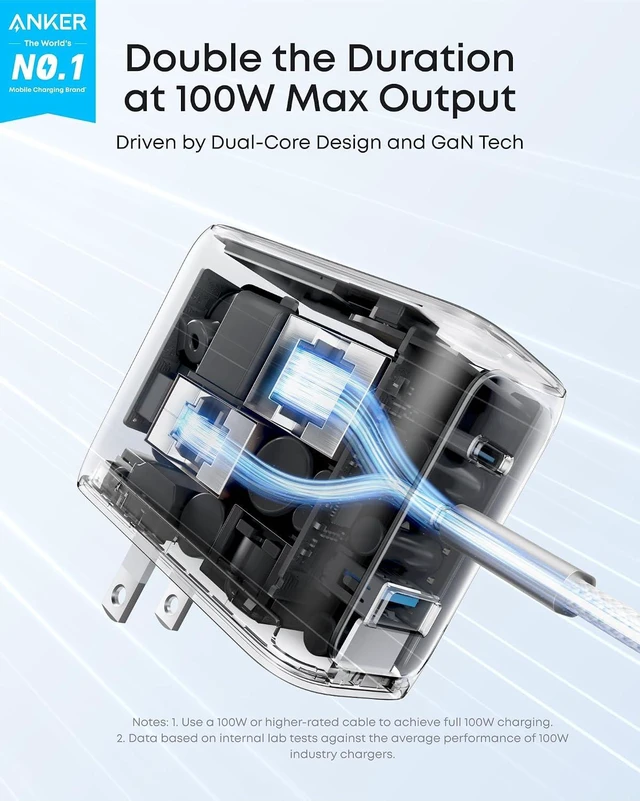 Alt view image 2 of 7 - 100W Max USB C Charger 3-Port GaN Phone Charger with Smart Display