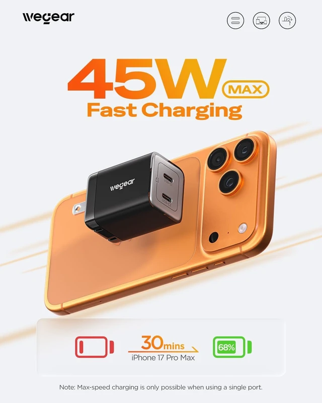 Alt view image 2 of 7 - 45W Dual USB-C GaN Fast Charger