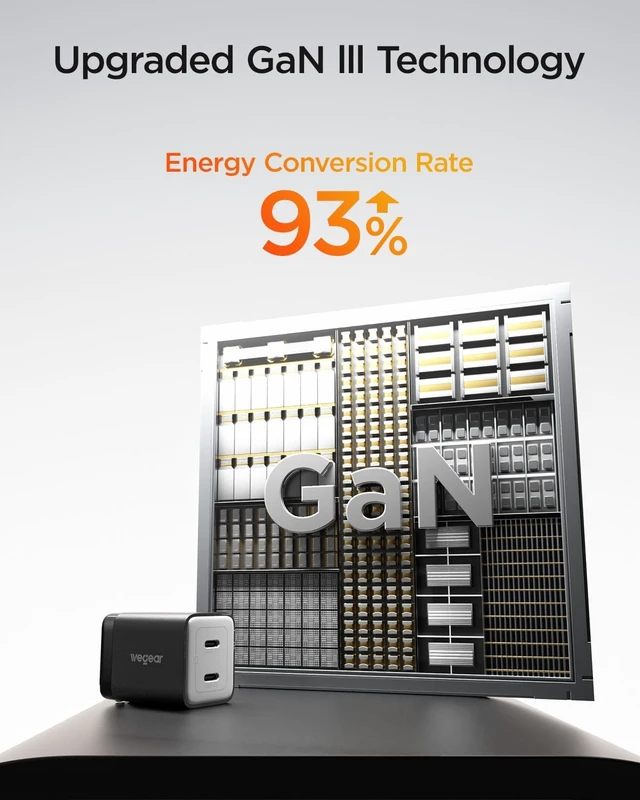 Alt view image 6 of 7 - 45W Dual USB-C GaN Fast Charger