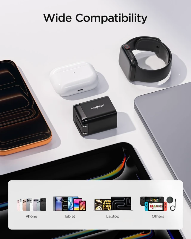 Alt view image 7 of 7 - 45W Dual USB-C GaN Fast Charger
