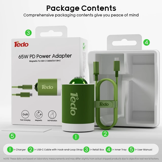 Alt view image 7 of 7 - 65W GaN USB-C Wall Charger Foldable Plug Fast Charging for Labtop & Phones