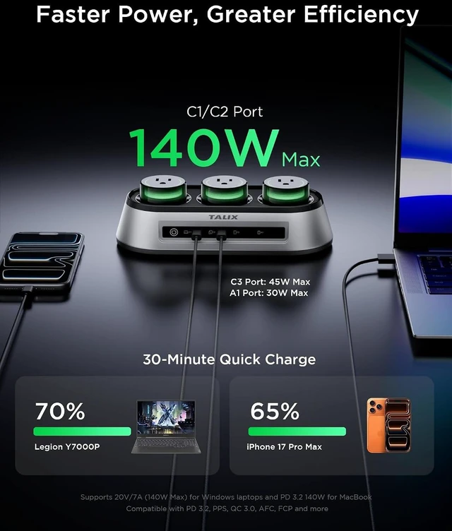 Alt view image 3 of 7 - 150W GaN Desktop Charging Station 7-in-1 Desktop Charger RGB