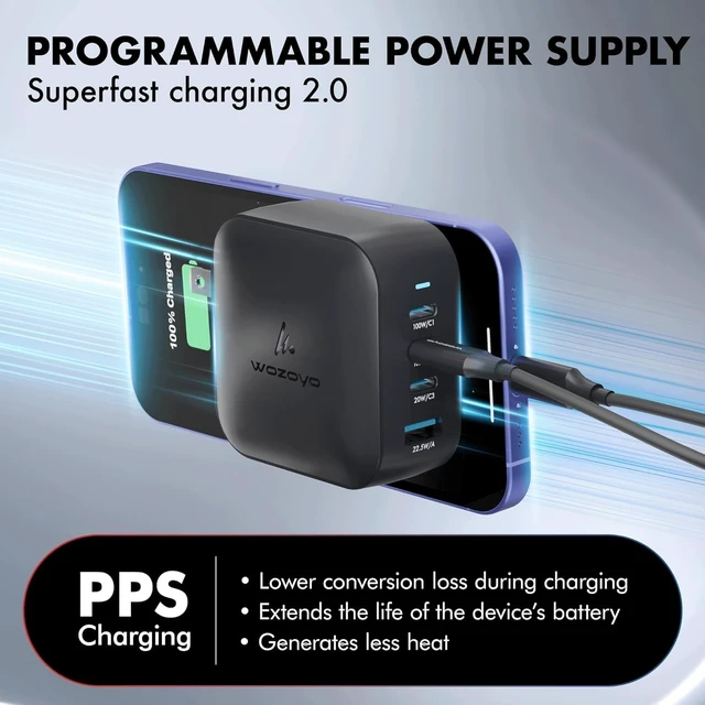 Alt view image 3 of 7 - 100W GaN Charger 3XType-C & USB-A Superfast 2.0 Charging Compatible for iPhone 17/16/16 Pro Max/15 Series/iPad Pro Smartphones Tablets and More PD/PPS/QC 3.0 Compact Foldable Plug