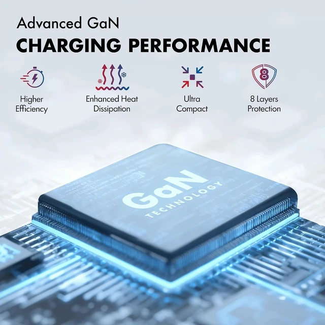 Alt view image 4 of 7 - 100W GaN Charger 3XType-C & USB-A Superfast 2.0 Charging Compatible for iPhone 17/16/16 Pro Max/15 Series/iPad Pro Smartphones Tablets and More PD/PPS/QC 3.0 Compact Foldable Plug