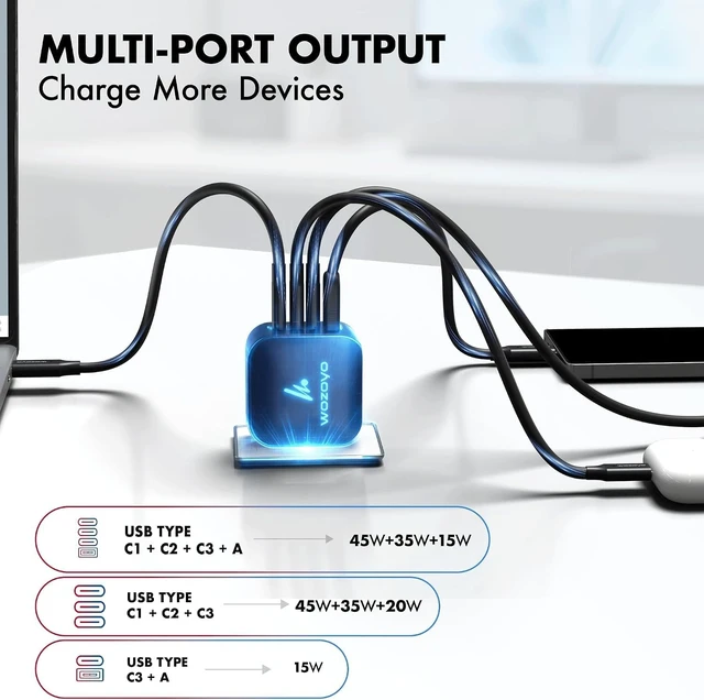 Alt view image 6 of 7 - 100W GaN Charger 3XType-C & USB-A Superfast 2.0 Charging Compatible for iPhone 17/16/16 Pro Max/15 Series/iPad Pro Smartphones Tablets and More PD/PPS/QC 3.0 Compact Foldable Plug