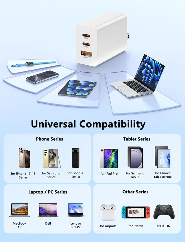 Alt view image 7 of 7 - 85W USB C Charger for iPhone 18 17 16 Pro Max 3-Port PD 3.0 GaN