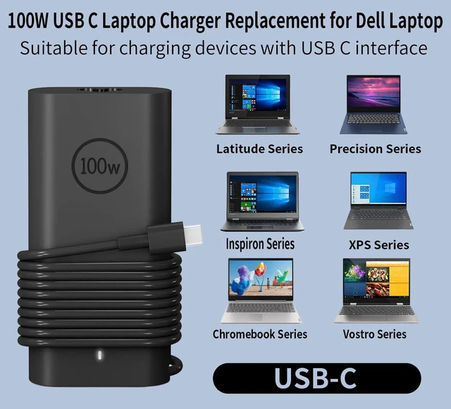 Alt view image 3 of 7 - 100W USB C Laptop Charger for Computer Charger Type C Gan Ultra Slim