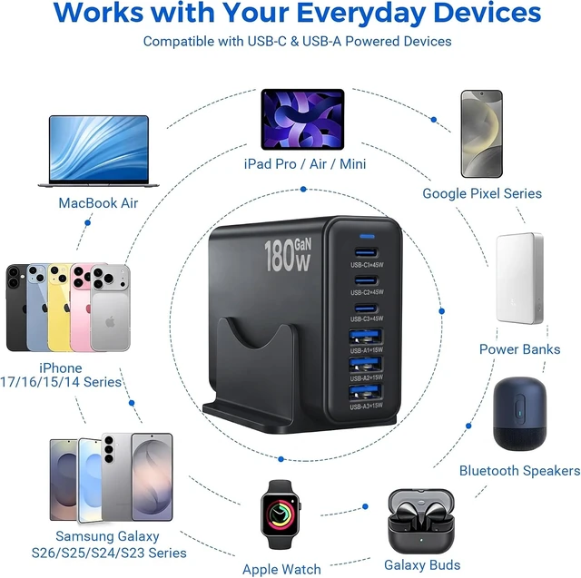 Alt view image 7 of 7 - 180W GaN USB C Charging Station 6 Port Desktop Charger