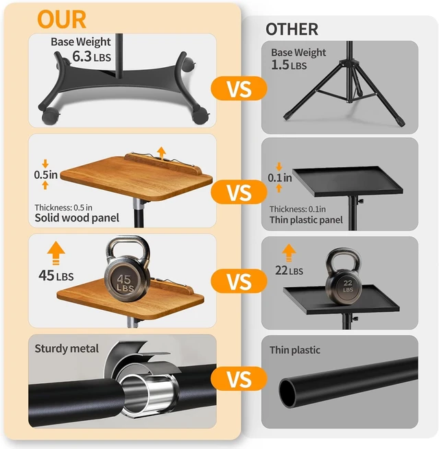 Alt view image 5 of 6 - Rolling Laptop Stand 2-in-1 Floor & Desktop 16.5-51 Adjustable Height