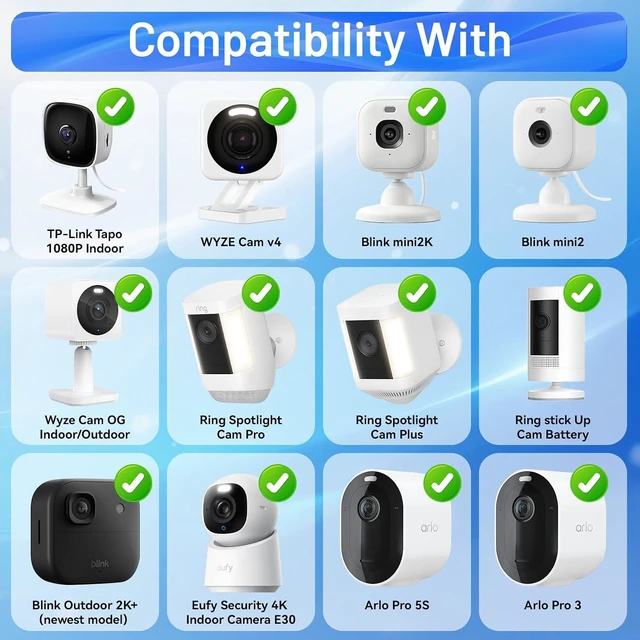 Alt view image 2 of 7 - Privacy Lens Cover for Ring/Blink/Tapo/Eufy Indoor Cameras 2-Pack White